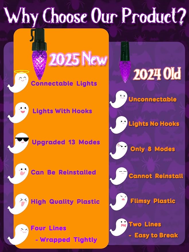 Upgraded 250 LED C6 Connectable Halloween String Lights, 82FT Orange and Purple Lights, Waterproof Fairy Twinkle Light Plug in with 13 Modes & Timer for Outdoor Indoor Party Tree Halloween Decorations