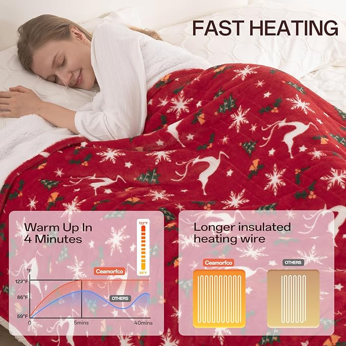 Heated Blanket Twin Size, Electric Blanket with 1-10 hrs Timer Auto-Off & 8 Heating Levels, Flannel& Sherpa Heating Blanket with ETL Certified, Christmas Blanket Gifts Machine Washable (62x 84”, Red)