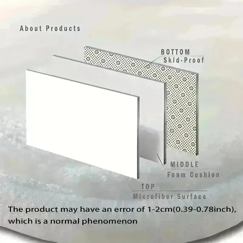 3D Optical Illusion Waterfall Door Mat Nature Landscape Entrance Welcome Rug Non-slip Water Absorbent Home Decor Carpet